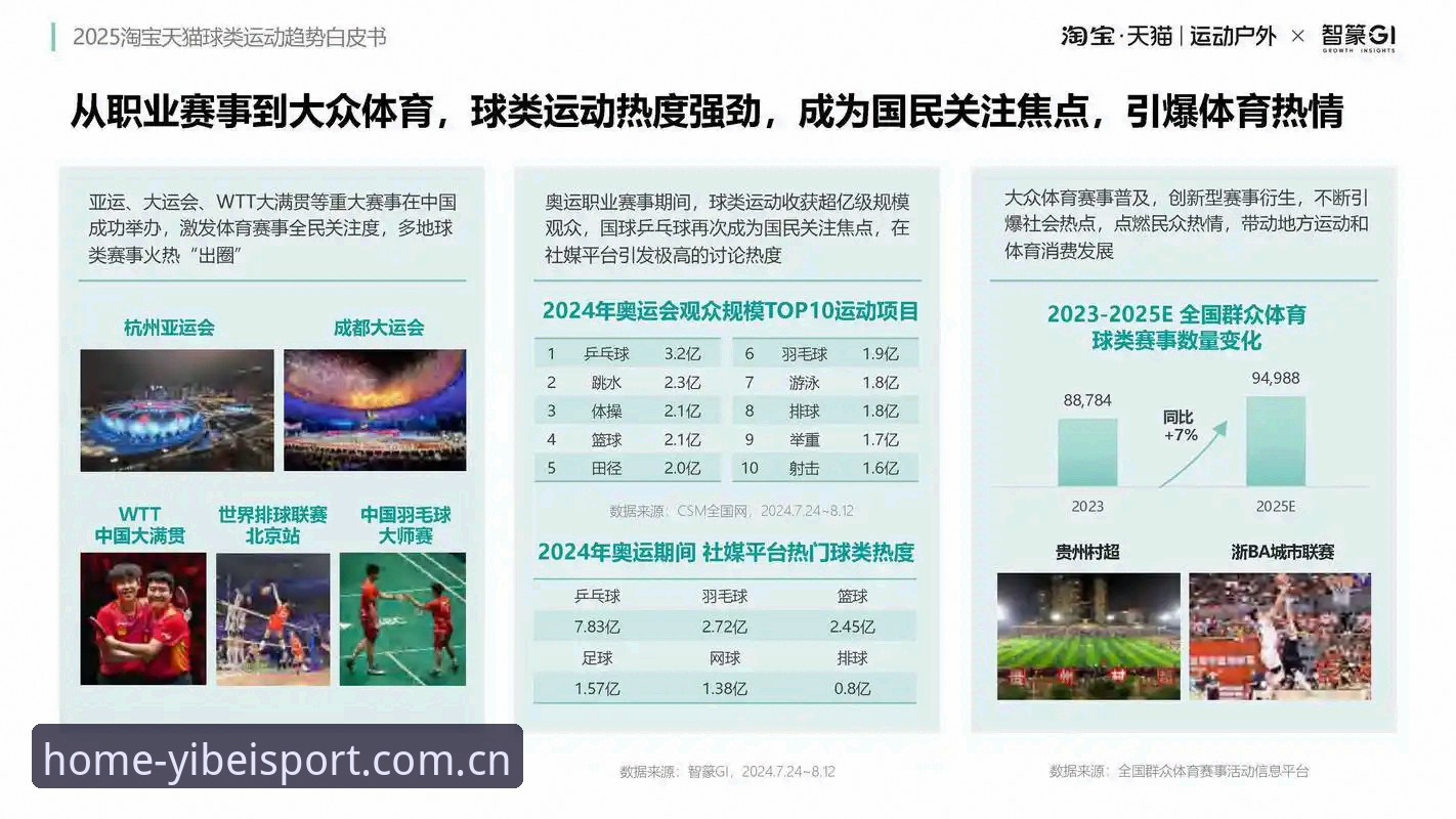 易倍体育安卓版怎么样 5个维度解析易倍体育安卓版怎么样:2025年移动端体育服务的趋势观察