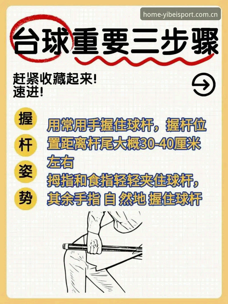 易倍体育安卓版 易倍体育安卓版新手必看:7个关键步骤让你快速上手