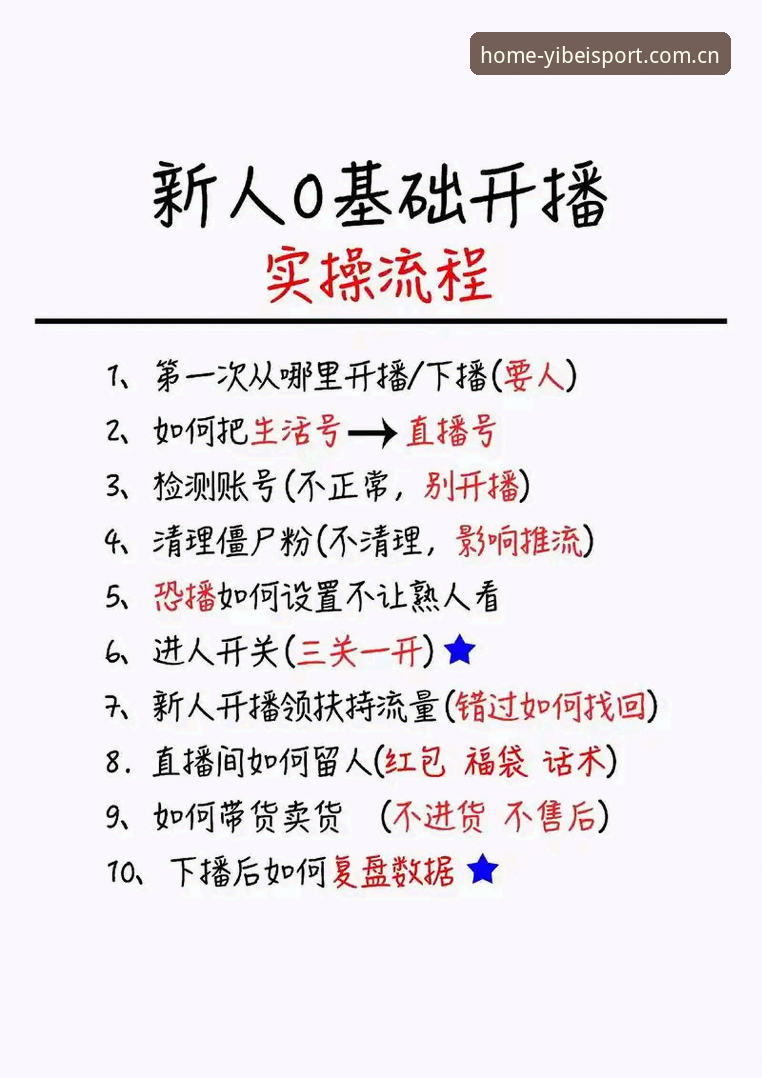 易倍体育赛事直播 易倍体育赛事直播实用指南:从入门到精通的高效观看技巧