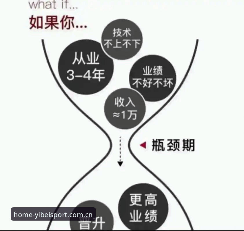 易倍体育app下载安装教程 为什么你的易倍体育app下载安装总失败?这份教程帮你突破技术瓶颈